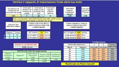 rapporti SV.JPG