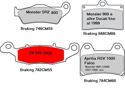 SR2 SV Ducati.JPG