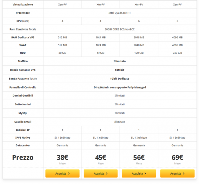 vps-vhosting.png