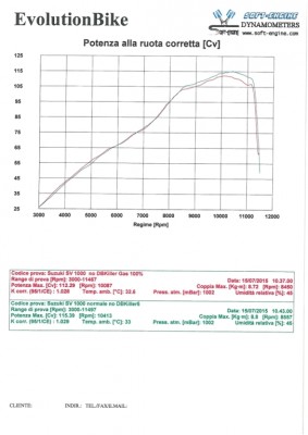 SV1000.JPG