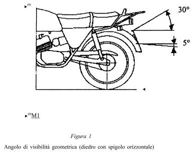 visibilità.jpg