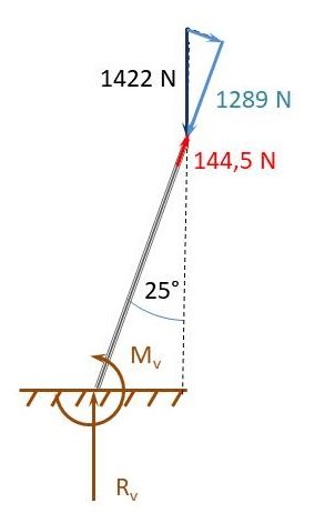 Schematizzazione.jpg