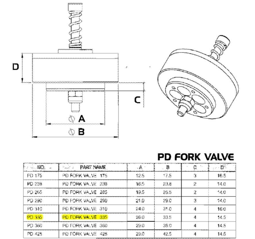 dimensioni YSS PD VALVE.JPG